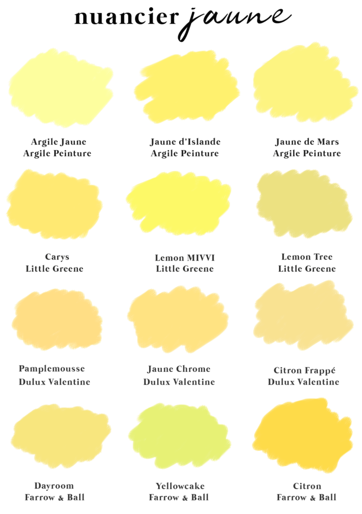 Nuancier de jaune, il y a des noms comme argile jaune, Lemon tree, pamplemousse, citron frappé. 
